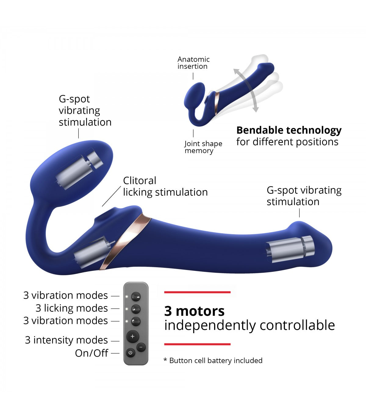 IMBRACATURA REGOLABILE MULTI ORGASMO S BLU